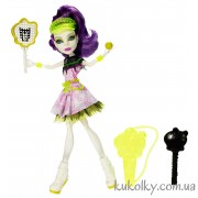 Спектру Вондергейст серія Монстри спорту 